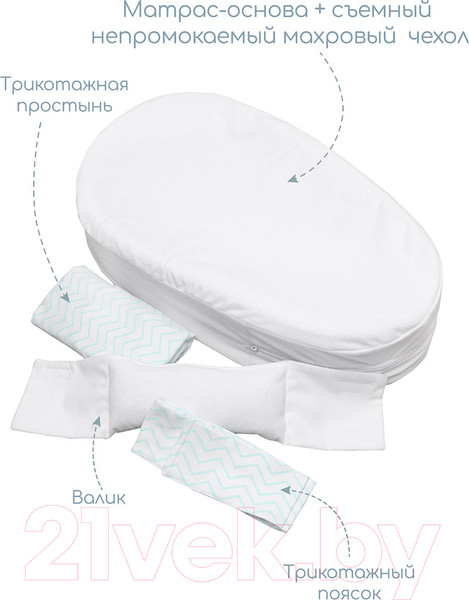 Изображение товара Матрас-кокон Amarobaby Premium Form / AMARO-53PF-0