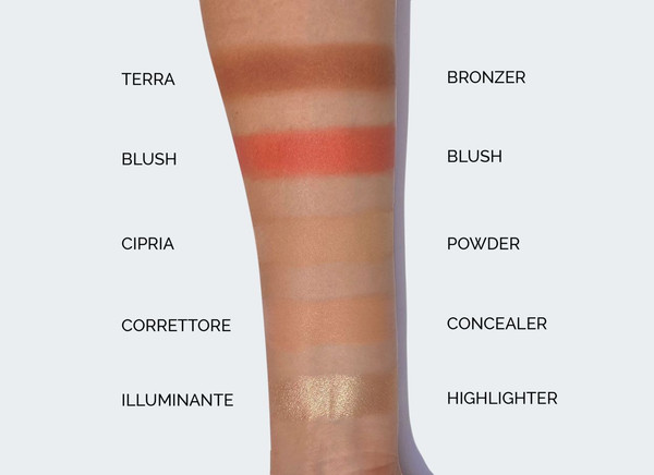 Изображение товара Палетка для скульптурирования Pupa Never Without All In One тон 001 Light Skin (15.2г)