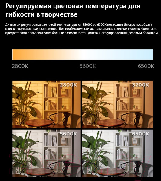 Изображение товара Осветитель студийный Godox SZ150R / 28274