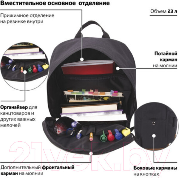 Изображение товара Рюкзак Brauberg Black Melange / 228841