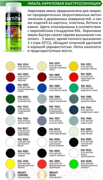 Изображение товара Эмаль Deton Universal Акриловая быстросохнущая (520мл, золото)