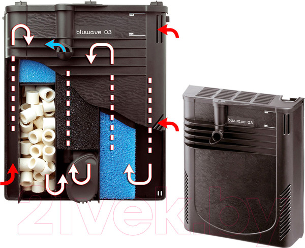 Изображение товара Аквариум Ferplast Capri 50 Led / 65015111 (40л, белый)