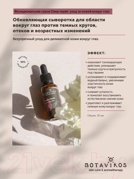 Изображение товара Сыворотка для лица Botavikos Deep Repair Eye Обновляющая (30мл)