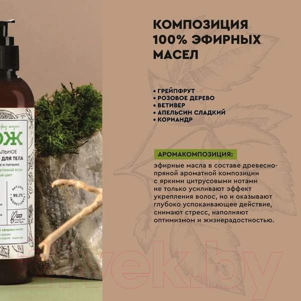 Изображение товара Молочко для тела Botavikos Увлажнение и питание ЗОЖ Натуральное (200мл)