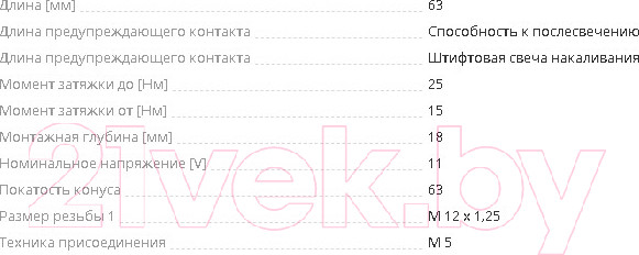 Изображение товара Свеча накаливания для авто Bosch 0250201049