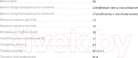 Изображение товара Свеча накаливания для авто Bosch 0250202022