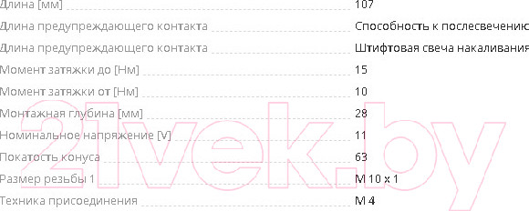 Изображение товара Свеча накаливания для авто Bosch 0250202032