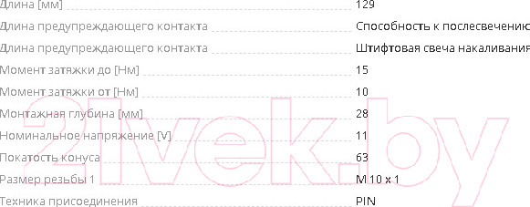 Изображение товара Свеча накаливания для авто Bosch 0250202141
