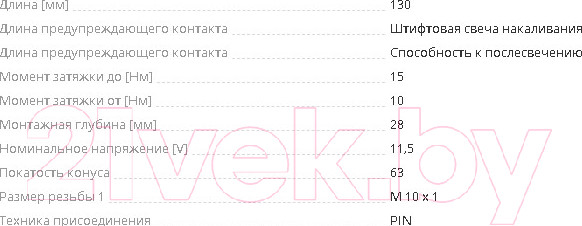 Изображение товара Свеча накаливания для авто Bosch 0250202142