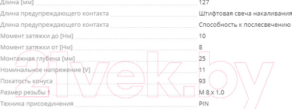 Изображение товара Свеча накаливания для авто Bosch 0250203004