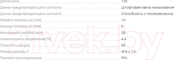 Изображение товара Свеча накаливания для авто Bosch 0250403001