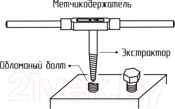 Изображение товара Набор экстракторов King TONY 11205SQ