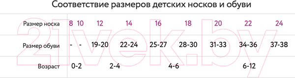 Изображение товара Носки детские Mark Formelle 400A-654 (р.18, серый меланж-3)
