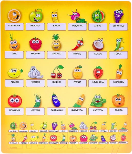 Изображение товара Настольная игра Лас Играс Кто в окне / 2352025