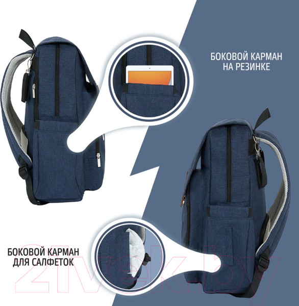 Изображение товара Рюкзак Nuovita CapCap Hipster (темно-синий)