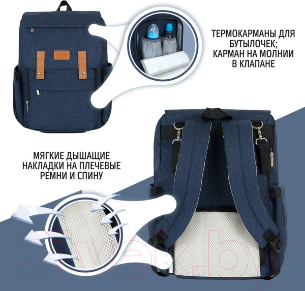 Изображение товара Рюкзак Nuovita CapCap Hipster (темно-синий)