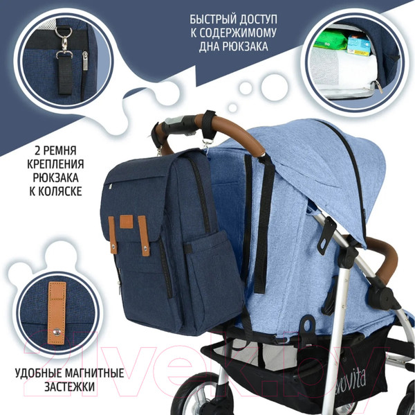 Изображение товара Рюкзак Nuovita CapCap Hipster (темно-синий)