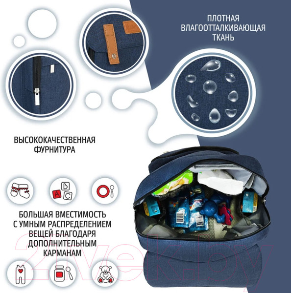 Изображение товара Рюкзак Nuovita CapCap Hipster (темно-синий)