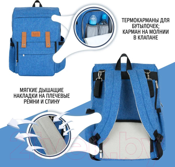 Изображение товара Рюкзак Nuovita CapCap Hipster (голубой)
