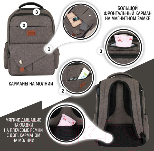 Изображение товара Рюкзак Nuovita CapCap Tour (коричневый)