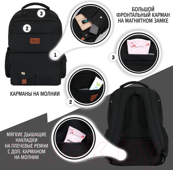 Изображение товара Рюкзак Nuovita CapCap Tour (черный)