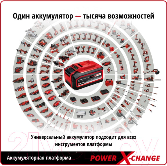 Изображение товара Зарядное устройство для электроинструмента Einhell Power X-Fastcharger 4A (4512103)