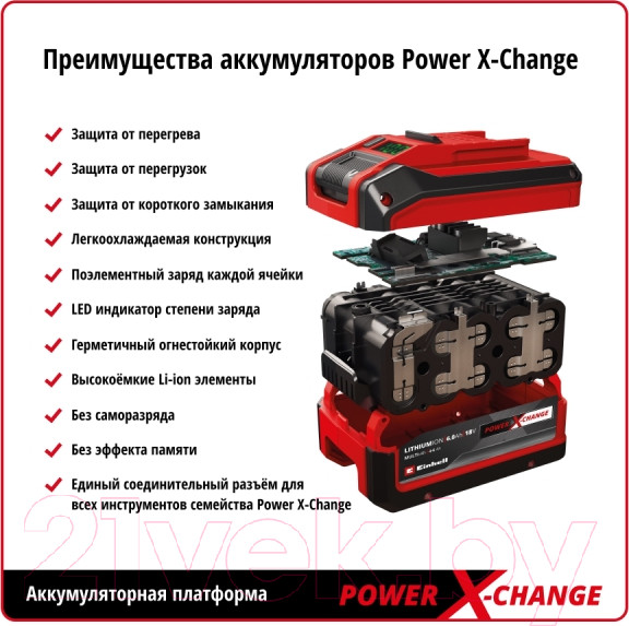 Изображение товара Зарядное устройство для электроинструмента Einhell Power X-Fastcharger 4A (4512103)