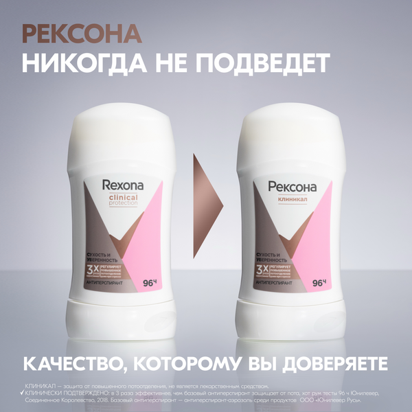 Изображение товара Антиперспирант-стик Rexona Clinical Protection Сухость И Уверенность Box (40мл)