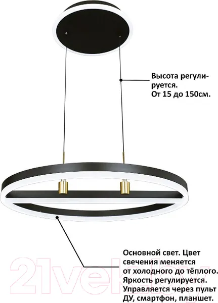 Изображение товара Потолочный светильник Natali Kovaltseva High-Tech Led Lamps 82048 (черный)