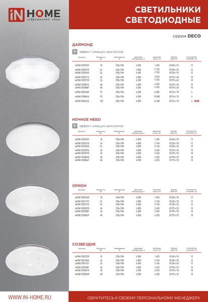 Изображение товара Потолочный светильник INhome Deco Ночное небо / 4690612033495