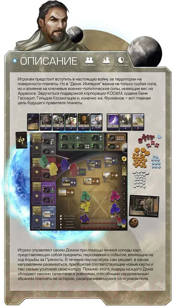 Изображение товара Настольная игра Лавка Игр Дюна. Империя / ДСИ001