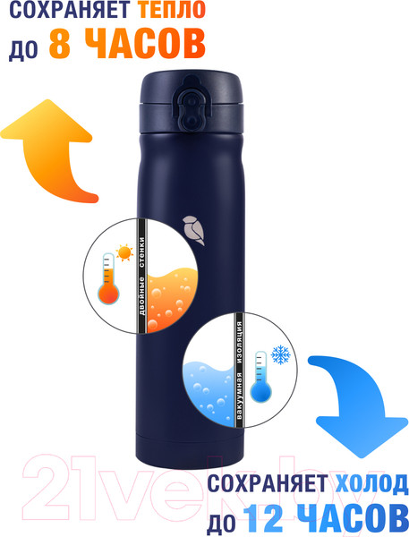 Изображение товара Термос для напитков Sand Lark ODF-500C2 / 2021W8 (синий)