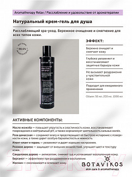 Изображение товара Гель для душа Botavikos Aromatherapy Body Recovery (200мл)