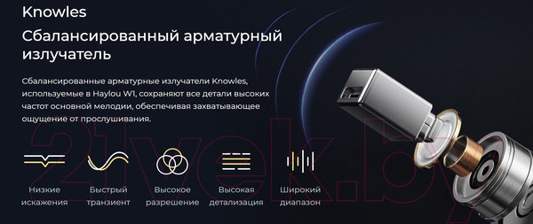 Изображение товара Беспроводные наушники Haylou W1 (синий)