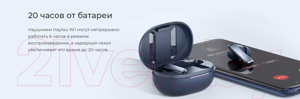 Изображение товара Беспроводные наушники Haylou W1 (синий)