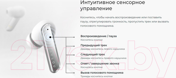 Изображение товара Беспроводные наушники Haylou W1 (синий)