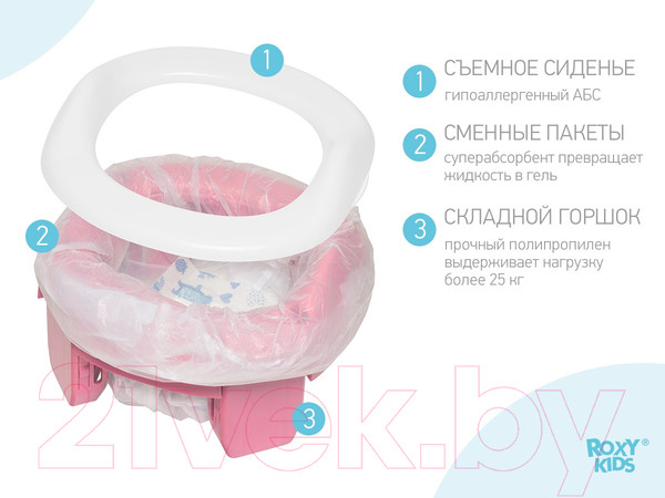 Изображение товара Дорожный горшок Roxy-Kids HandyPotty / HP-250RG (розовый)