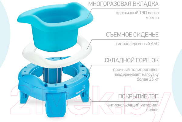 Изображение товара Дорожный горшок Roxy-Kids HandyPotty / HP-255B (голубой)