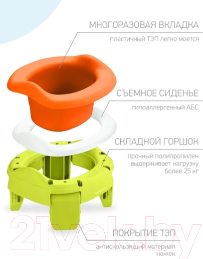 Изображение товара Дорожный горшок Roxy-Kids HandyPotty / HP-255C (лайм)
