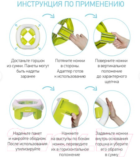 Изображение товара Дорожный горшок Roxy-Kids HandyPotty / HP-255C (лайм)