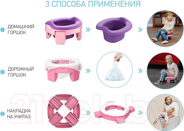 Изображение товара Дорожный горшок Roxy-Kids HandyPotty / HP-255E (розовый)