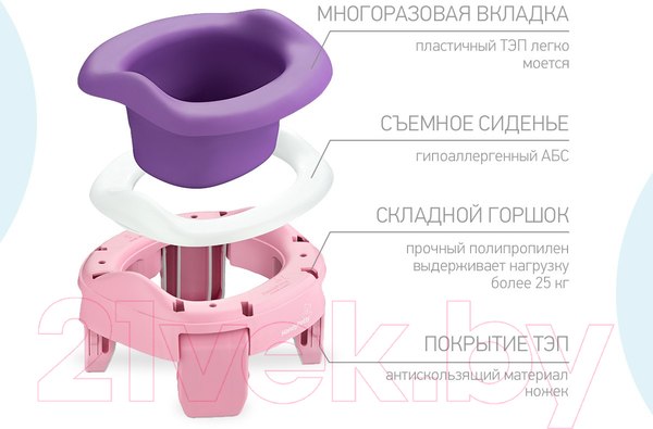 Изображение товара Дорожный горшок Roxy-Kids HandyPotty / HP-255E (розовый)