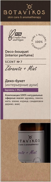 Изображение товара Аромадиффузор Botavikos Здравец и мята (100мл)