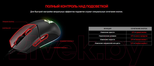 Изображение товара Мышь MSI Clutch GM11