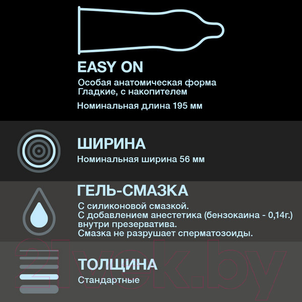 Изображение товара Презервативы Durex Infinity №3 гладкие с анестетиком