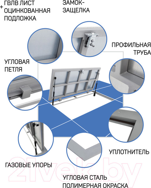 Изображение товара Люк напольный Lukoff Гарант Премиум 80x70П