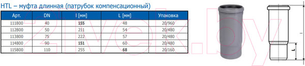 Изображение товара Патрубок компенсационный внутренней канализации Ostendorf Ду 110 / 115800