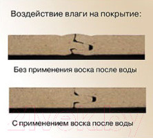 Изображение товара Гель для герметизации замков ламината и паркета Grace Lock Guard (125мл)