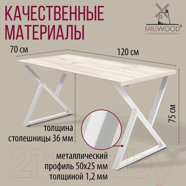 Изображение товара Обеденный стол Millwood Дели Л 120x70x75 (дуб белый Craft/металл белый)