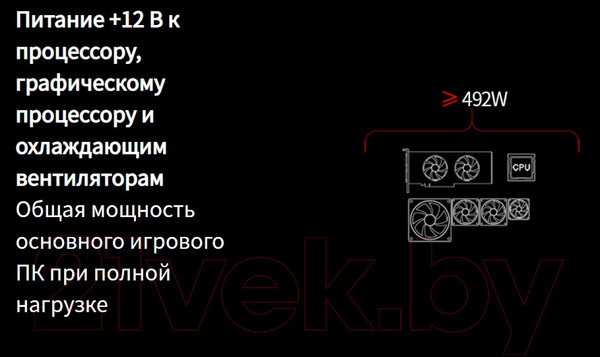 Изображение товара Блок питания для компьютера 1stPlayer DK Premium 600W / PS-600AX